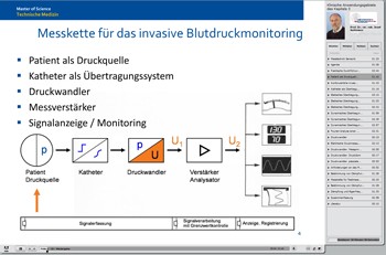 E-Lecture Technische-Medizin