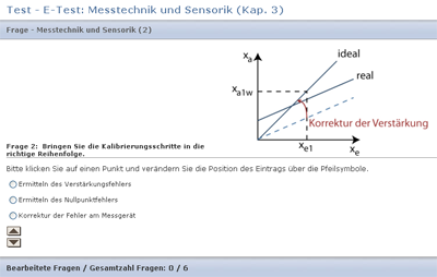 e-test