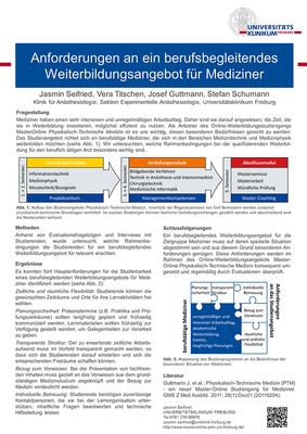 PO1-2-8_DAC2014_Seifried_s.png